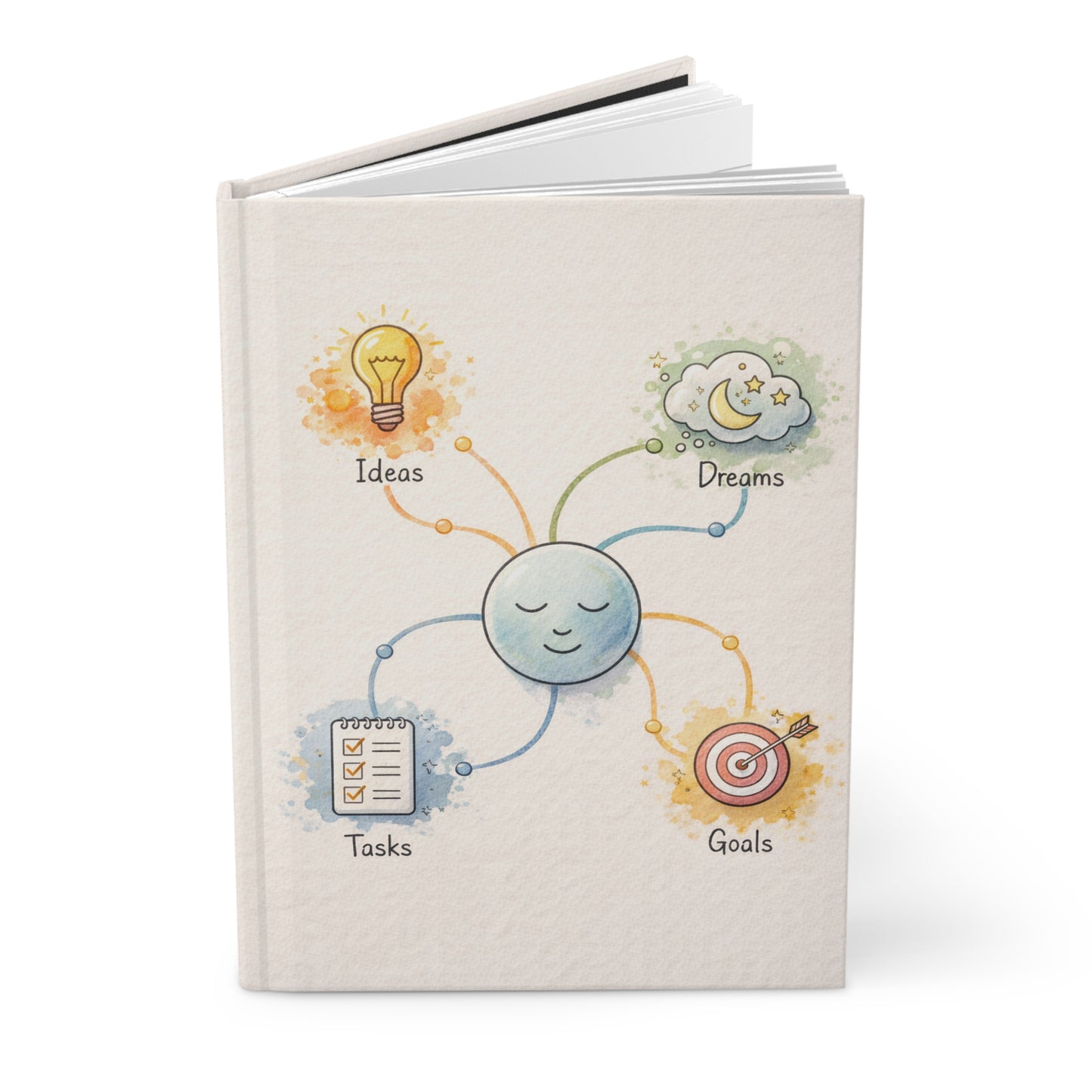 Calm Mind-Map Hardcover Journal — Peaceful Planning & Gentle Dreaming