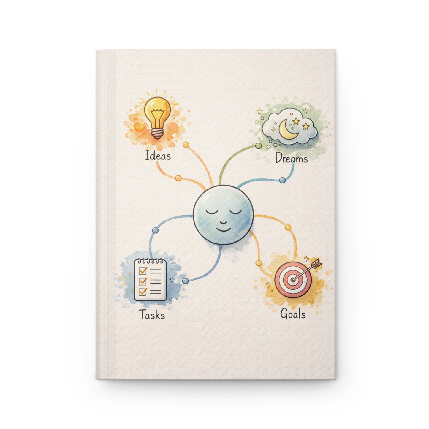 Calm Mind-Map Hardcover Journal — Peaceful Planning & Gentle Dreaming