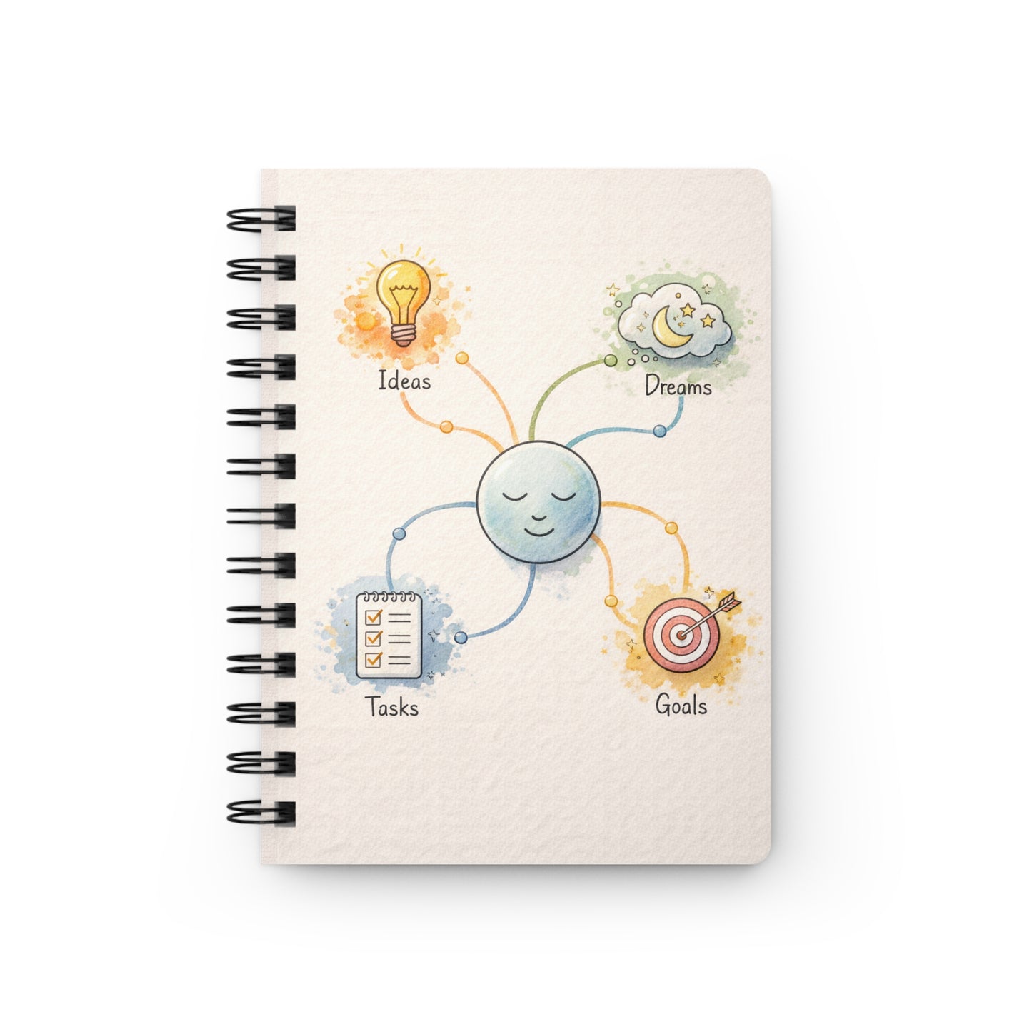 Spiral Journal — Ideas, Dreams, Tasks & Goals