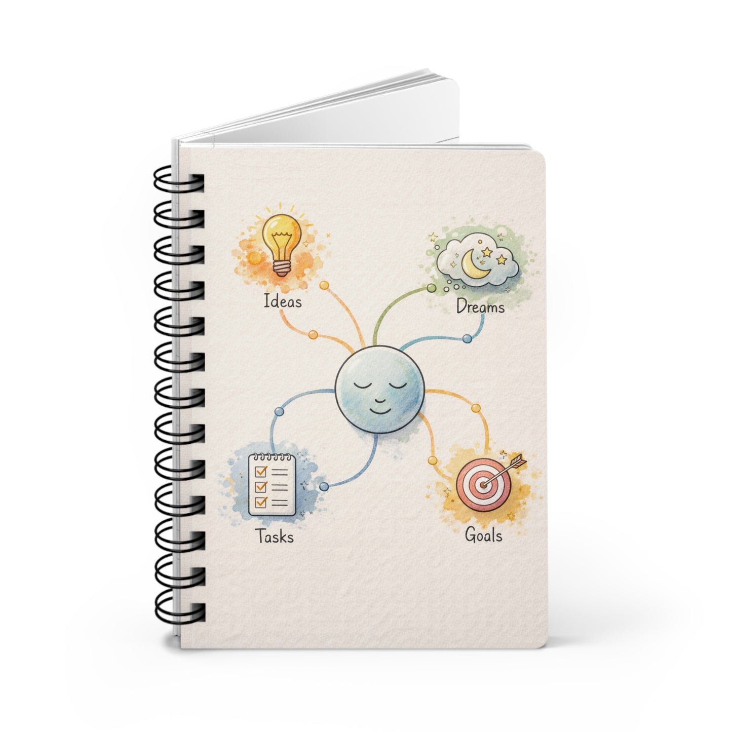 Spiral Journal — Ideas, Dreams, Tasks & Goals